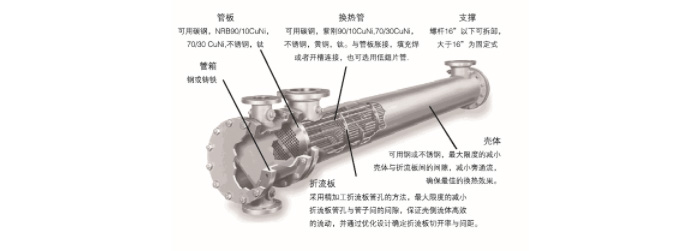 半岛注册网(中国区)首页 半岛注册网(中国区)首页